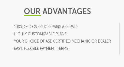 aftermarket auto warranty costs